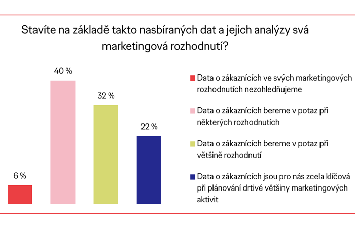 /media/13461/ogilvy_e-commerce_1