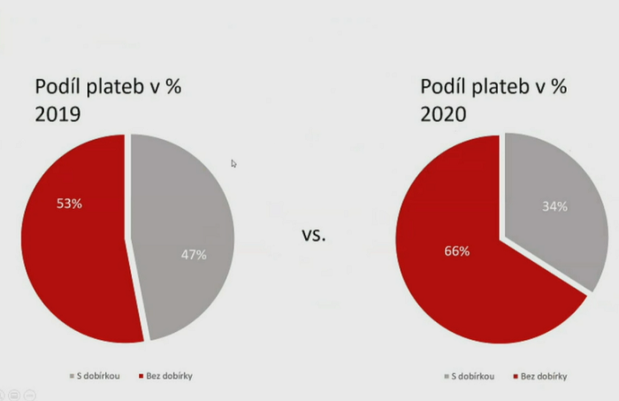 /media/14519/zásilkovna_dobírka