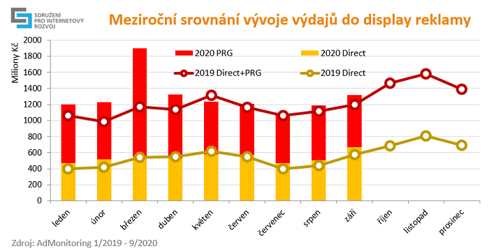 /media/14818/spir_display-2020