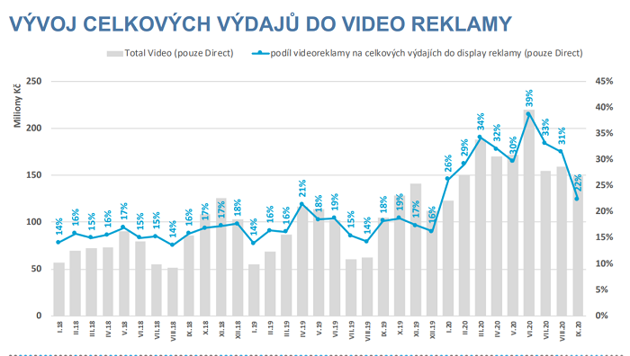 /media/14820/spir_videoreklama