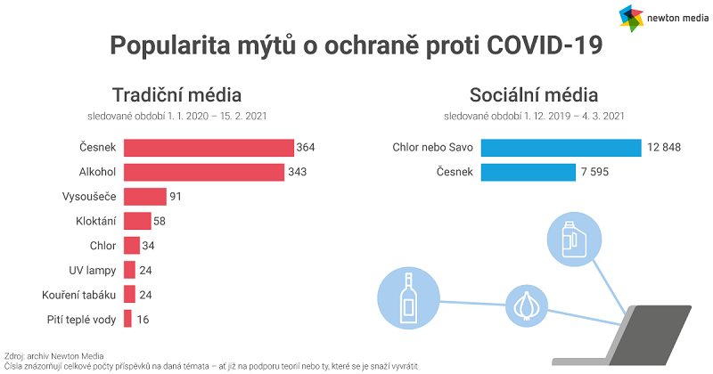 /media/16162/newton-media_1