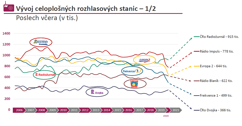 /media/16739/celoplosky
