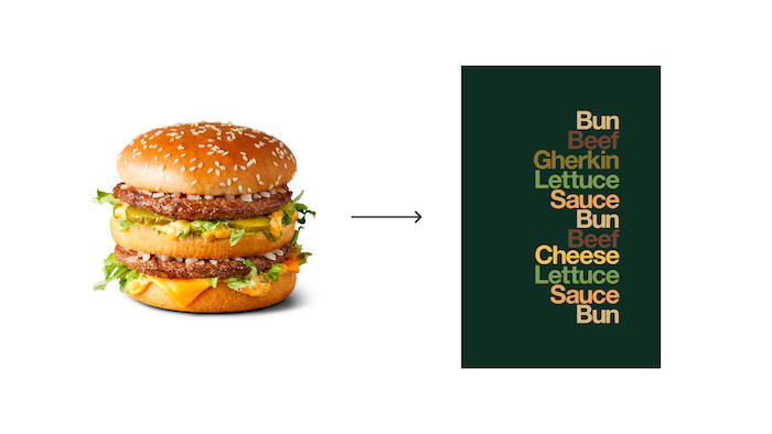 /media/17807/symboly_bigmac