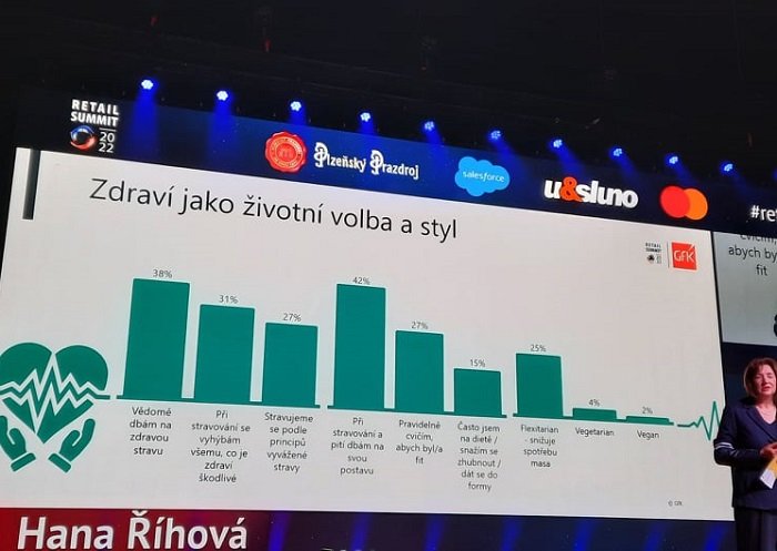 /media/20503/rs_2022_zdraví