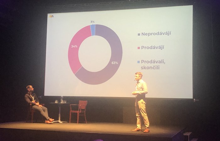 /media/21261/eshopista-výzkum