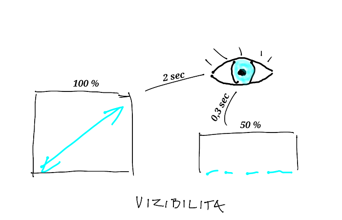 /media/22890/3-když-na-vizibilitě-záleží