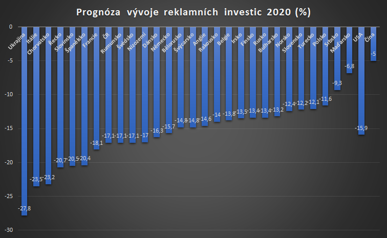 /media/12580/iab_adspend