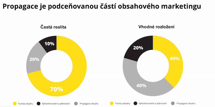/media/16712/content-first_1