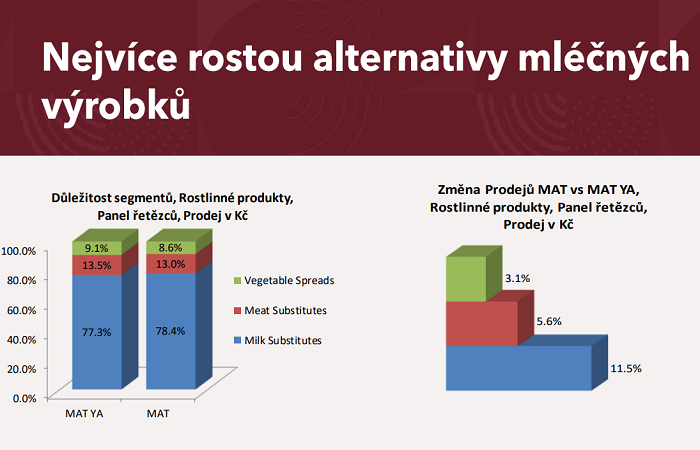 /media/18459/rostlinně_a-vozníková_4