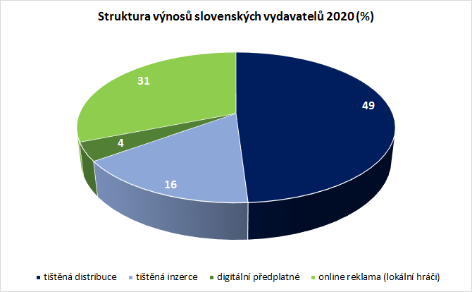 /media/18942/sk-vydavatele