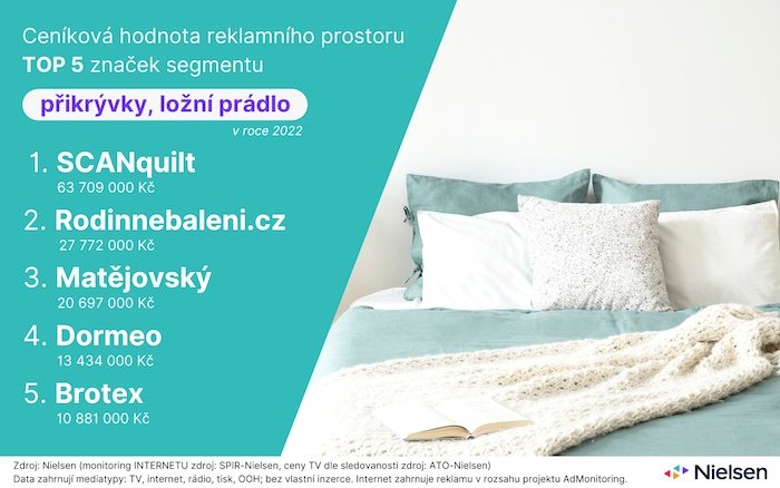 /media/24023/monitoring-reklamy-prikryvky-lozni-pradlo