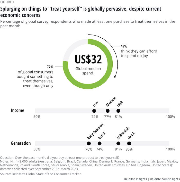 /media/klwf2wlz/deloitte_dopravanisi