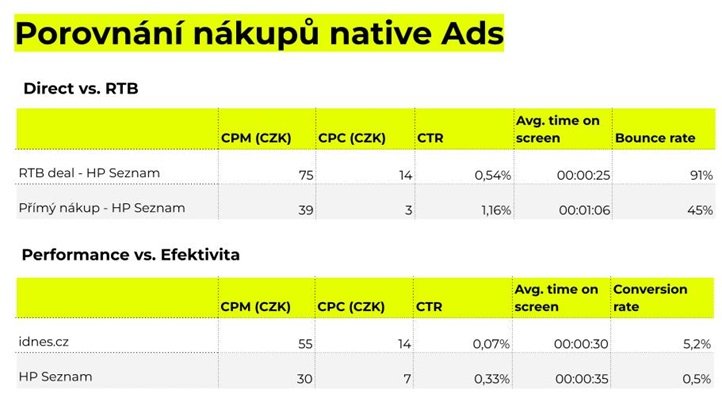 /media/yftlce4p/dv_visi-čtvrtek-29-2-2024-2
