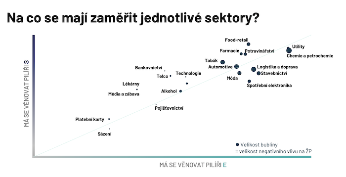 /media/zd0jlxe3/ipsos_esg_zamereni