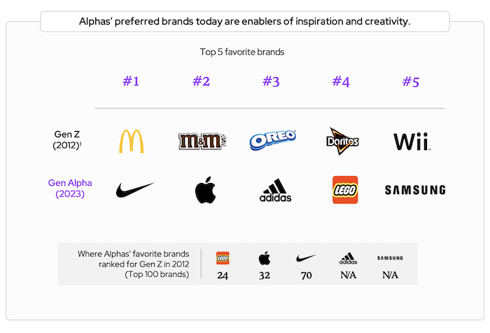 /media/tgadcek5/alfa_znacky