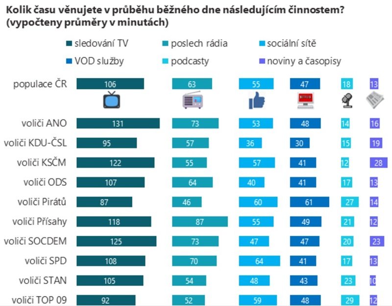 /media/q0jjgsbo/volici-a-jejch-preference
