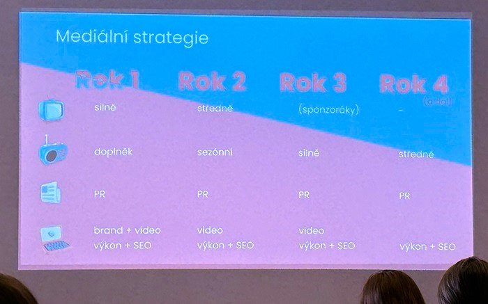 /media/vbuffzbq/partners-banka_strategie