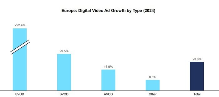 /media/zunbkbv3/iab_svod