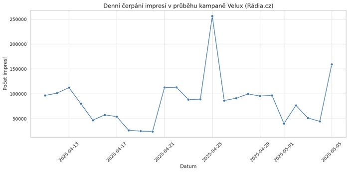 /media/jd5jsjco/rh_denni-cerpani