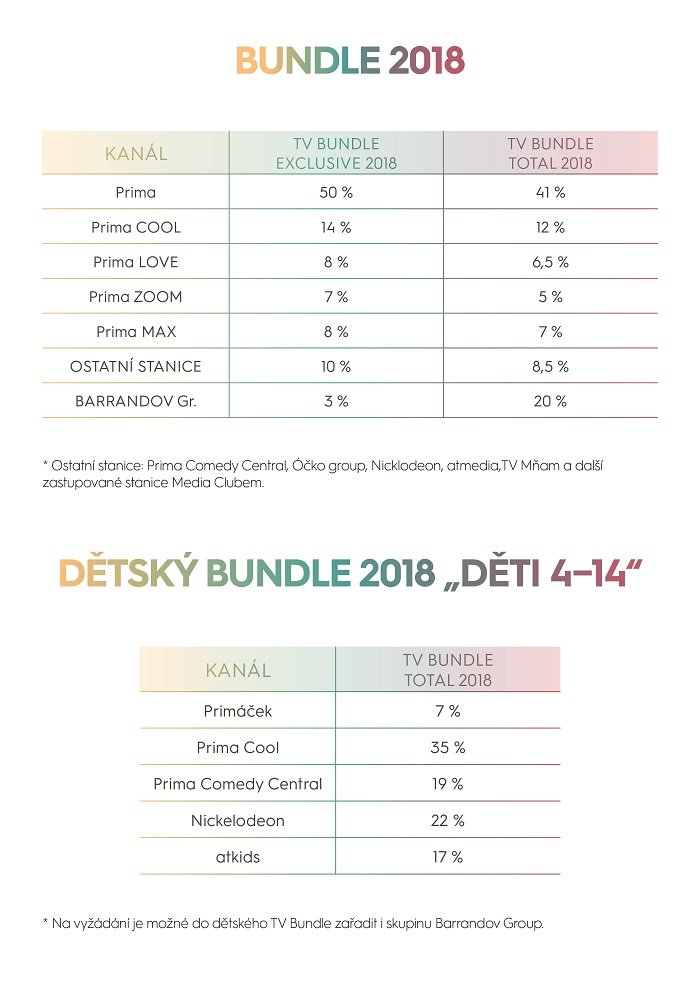 /media/1632/mediaclub_bundly_jpg