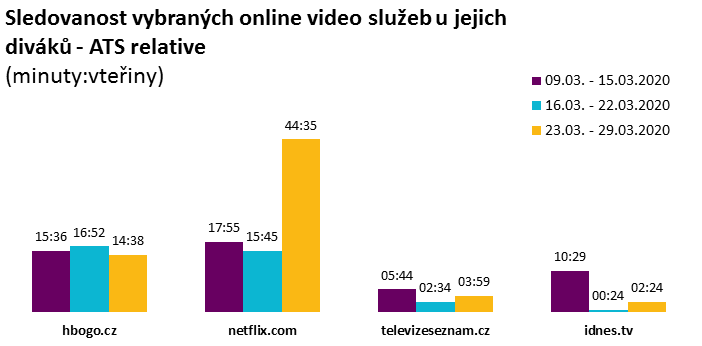 /media/12430/admeter_vod