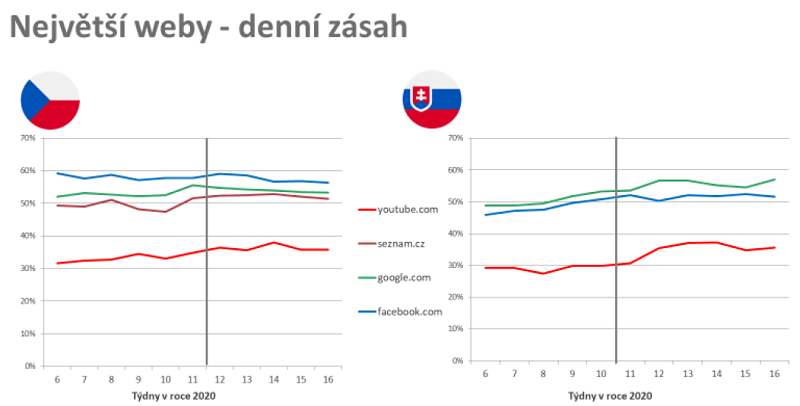 /media/12700/admeter_weby