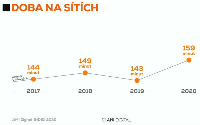 /media/13689/ami_cas-na-sitich