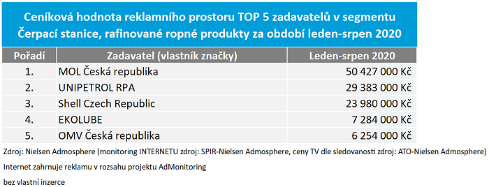 /media/14204/adintel_cerpacistanice