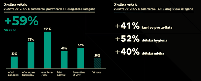 /media/16044/nielseniq_ecommerce