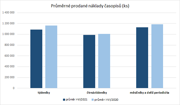 /media/17869/abc_casopisy