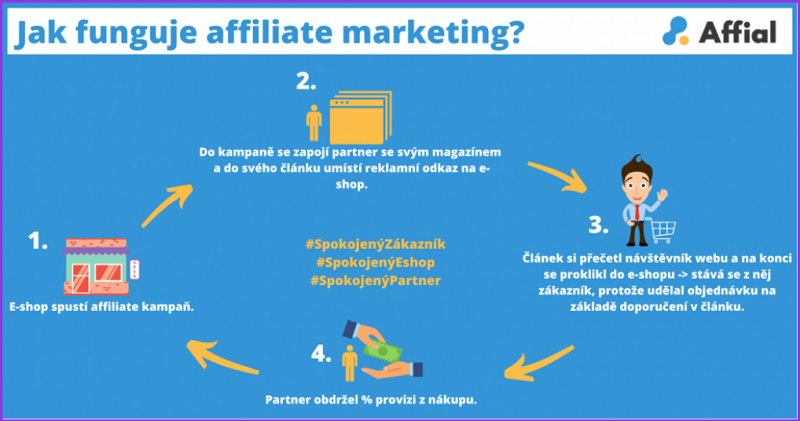 /media/20518/affiliateu