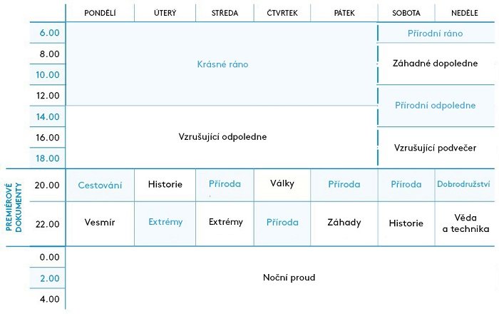 /media/24208/program-schéma-prima-zoom