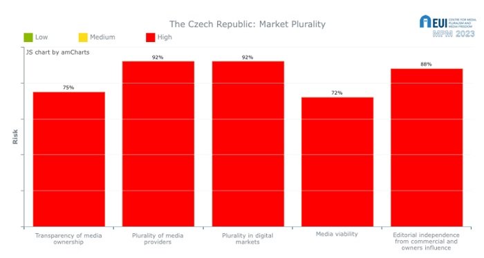 /media/25376/market-plurality