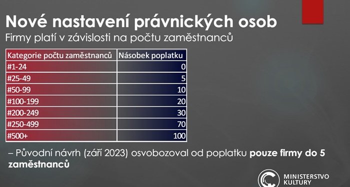 /media/ckajz4s4/poplatky