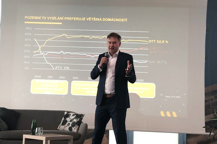 /media/nixhbfxc/milos-mastnik_cra