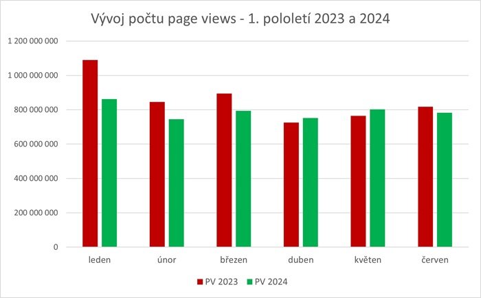 /media/5dga4wwy/pv-pooleto-2023