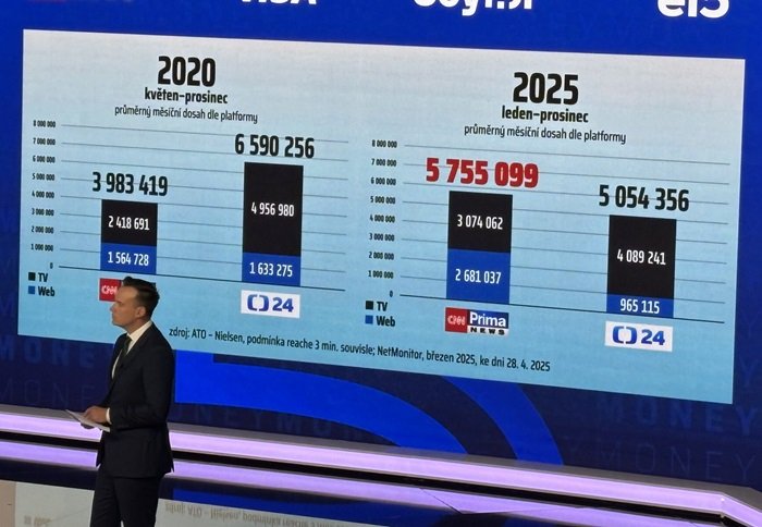 /media/1fflryhv/cnn-pria-news_2