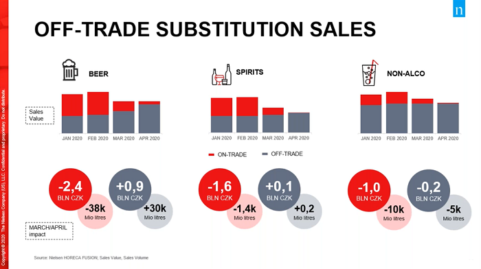 /media/13262/nielsen_horeca_2