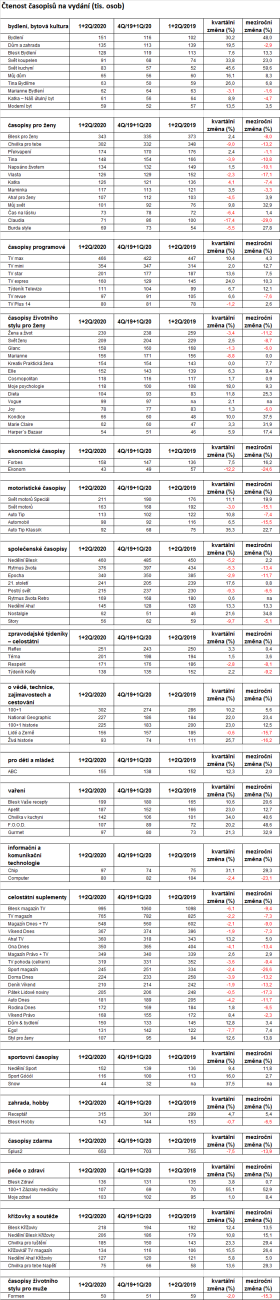 /media/13753/mp_casopisy