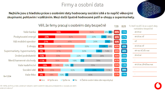 /media/16603/vodafone_firmyaosobnidata