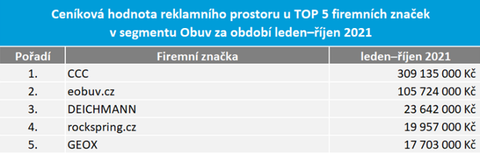 /media/19328/adintel_obuv