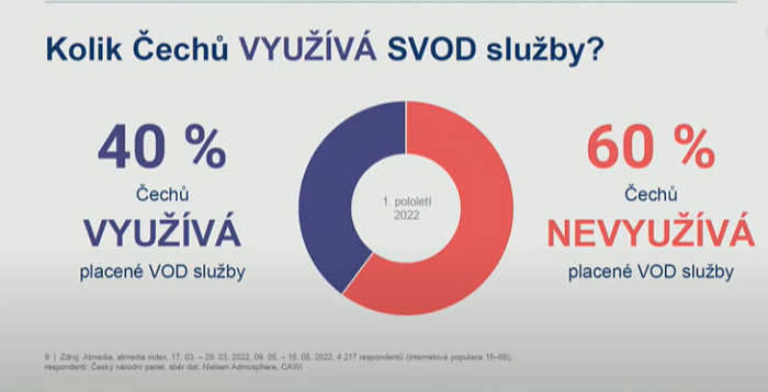 /media/21165/digimedia_svod1