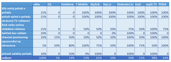 /media/24220/prima_iptv2