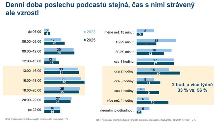 /media/cgrfeos2/podcasty_poslech_ats