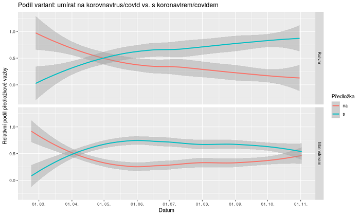 /media/14790/korpus-online_1