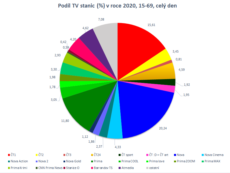 /media/15302/tv-15_69