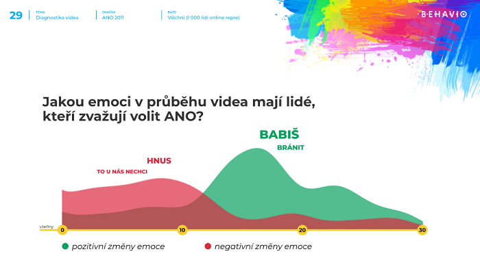 /media/18415/emoce_ano