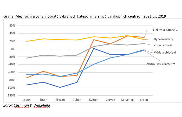 /media/18787/oc_cushmann_kategorie
