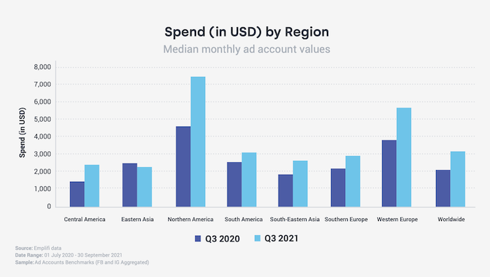 /media/19046/emplifi-q3-2021