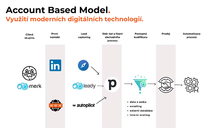 /media/19749/linekdin1